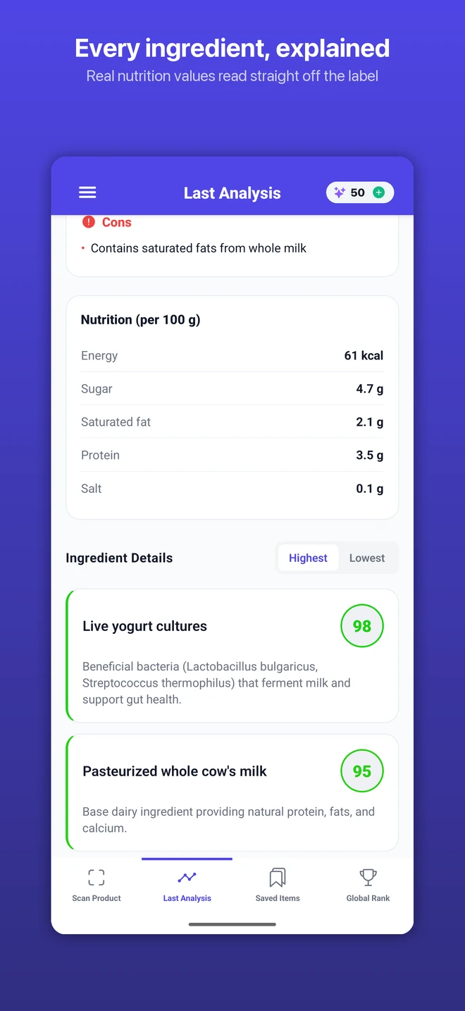 Actual app screen with a nutrition table and explanations of yogurt ingredients.